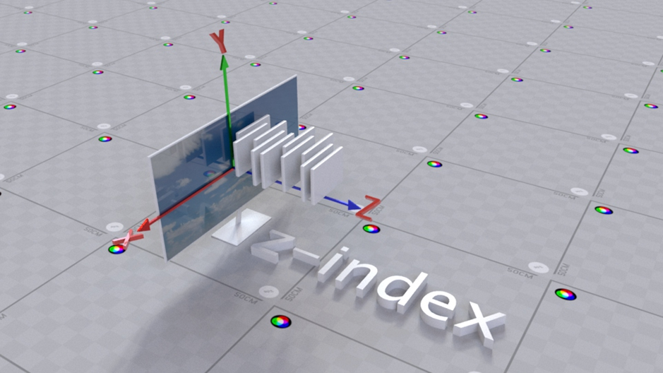 CSS zindex Property Tutorial Enjoy Tutorials